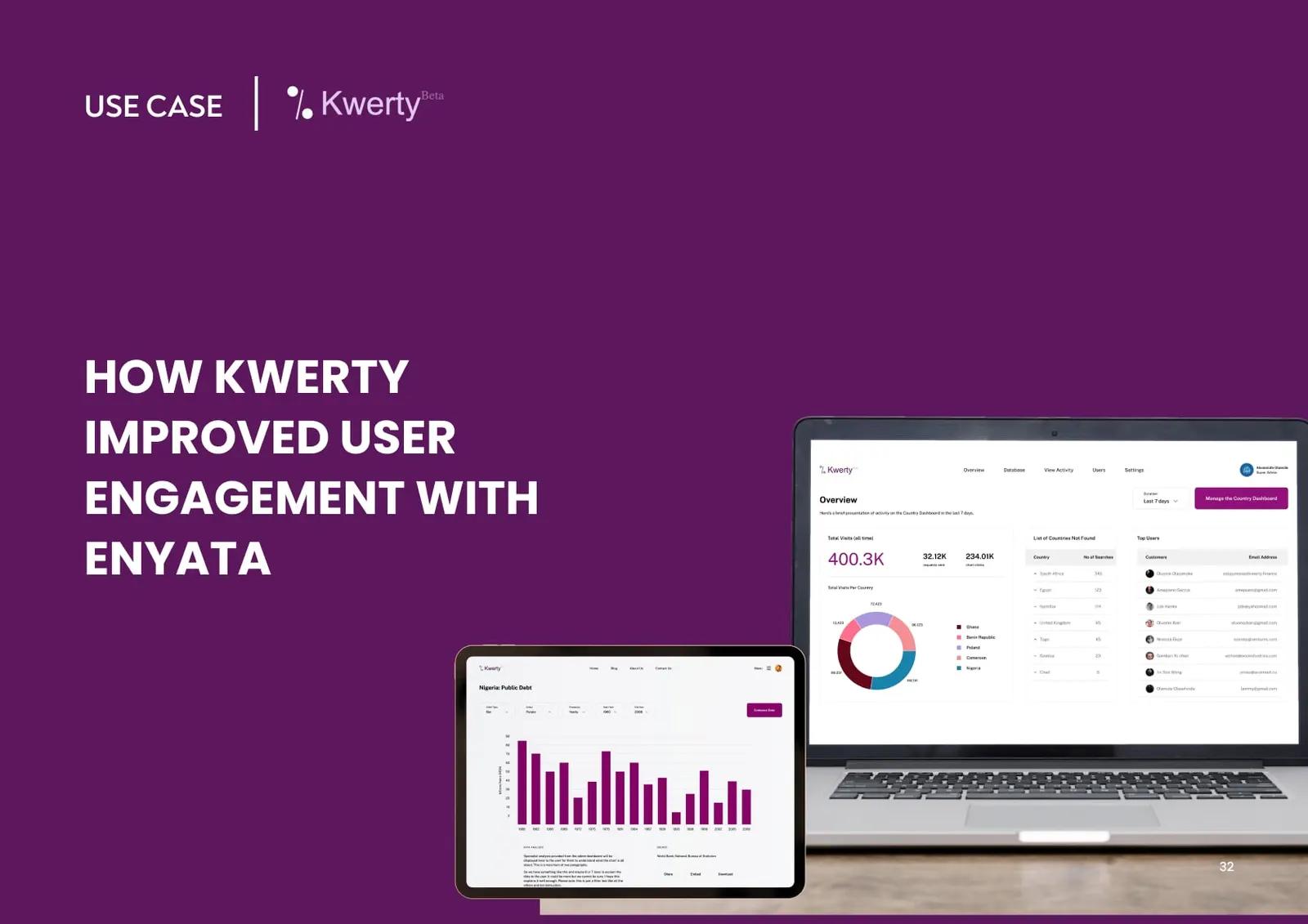 kwerty client story cover