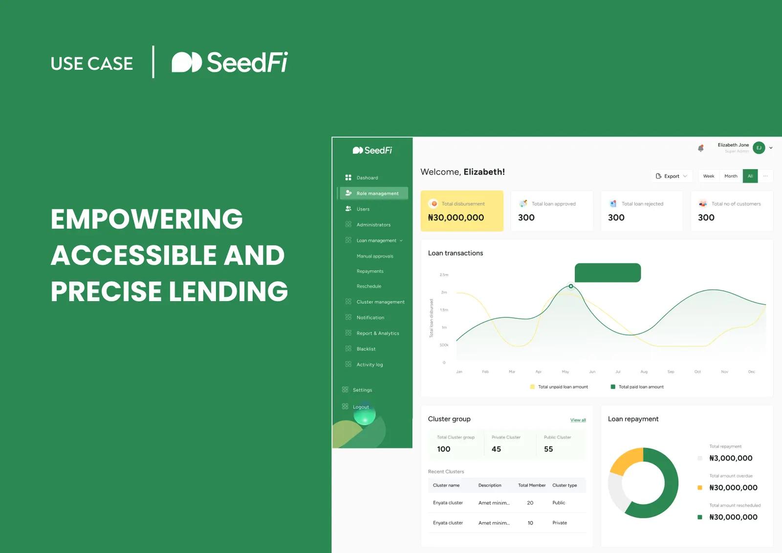 seedfi client story cover